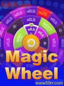 Desvendando o Mundo do MagicWheel: Um Guia Completo para Iniciantes